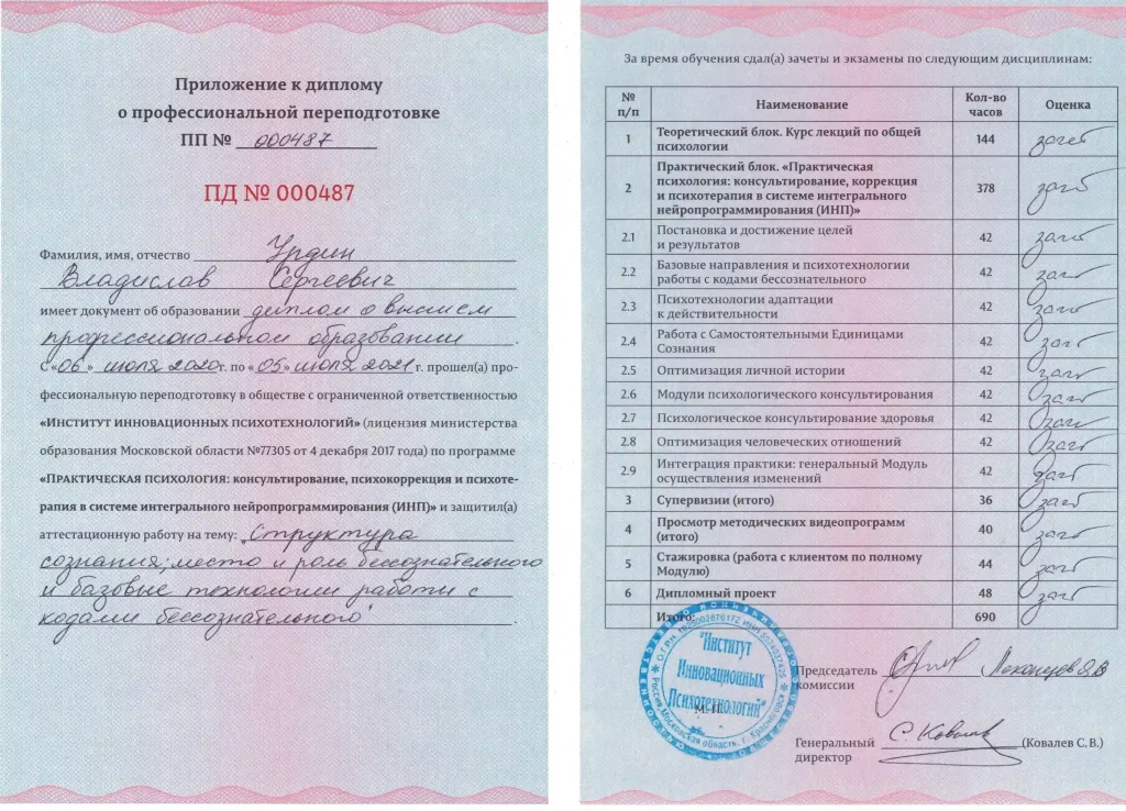 Диплом Урдин Владислав 02